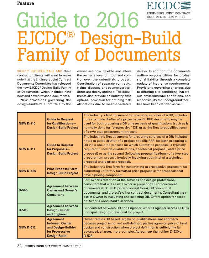 Guide to 2016 EJCDC® DesignBuild Family of Documents Surety Bond